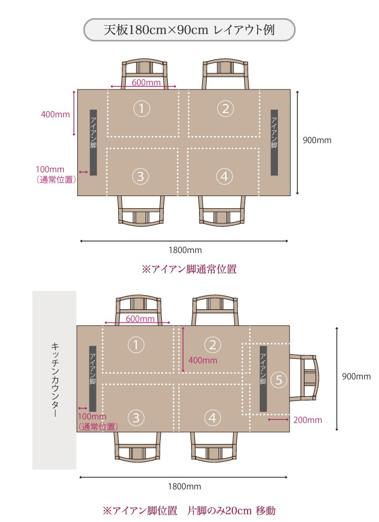 天板180cm×90cm レイアウト例