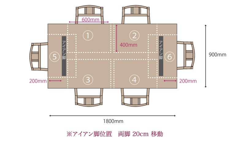 天板180cm×90cm レイアウト例