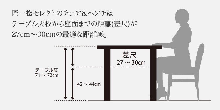 チェアはテーブル天板から座面までの距離(差尺)が27cm〜30cm