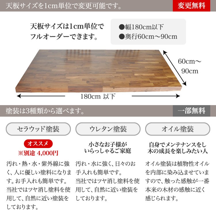 (1)天板サイズを1cm単位で変更可能です。 (2) 塗装は3種類から選べます。 