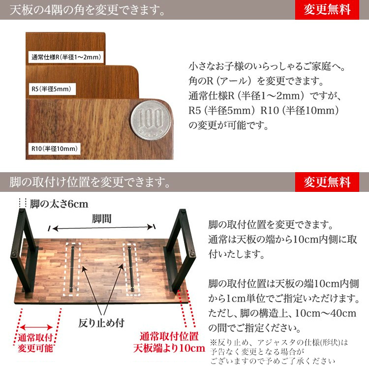 (3)天板の4隅の角を変更できます。(4)脚の取付け位置を変更できます。 