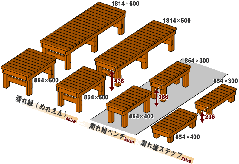 WOODPRO - 規格型 濡れ縁(縁台)（ウッドデッキ・縁台）｜Yahoo