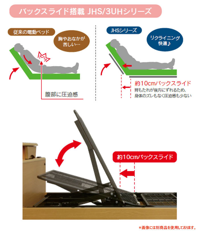 電動ベッド 介護ベッド 2モーター シングル 手すり 柵 高さ調整 介護用品