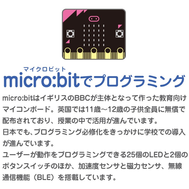 micro:bit(マイクロビットでプログラミングの画像)