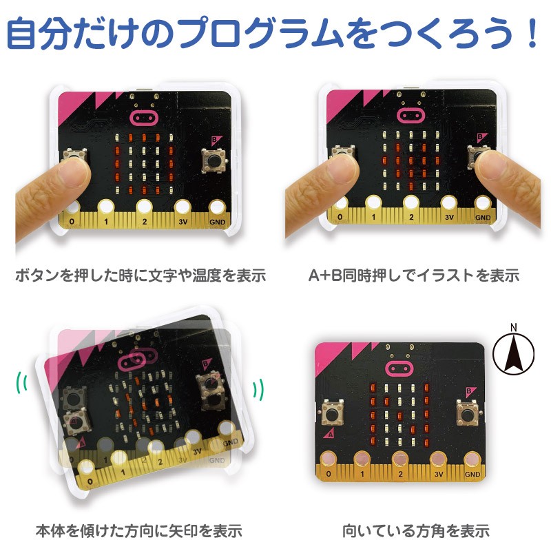 自分だけのプログラミングをつくろうの画像