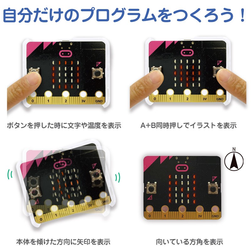 自分だけのプログラミングをつくろうの画像