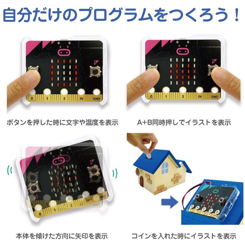 自分だけのプログラミングをつくろうの画像