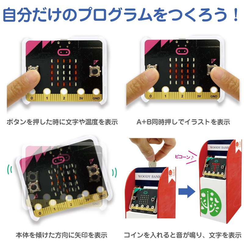 自分だけのプログラミングをつくろうの画像