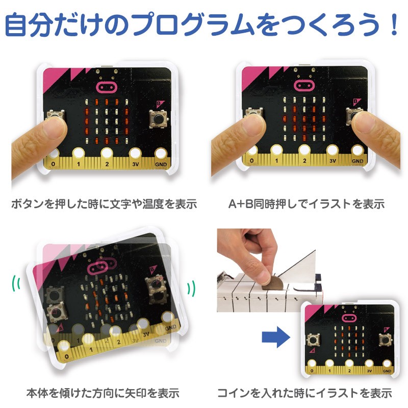 自分だけのプログラミングをつくろうの画像