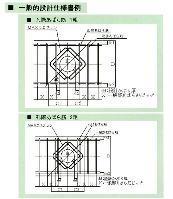 MAXウエブレン（梁貫通孔せん断補強筋） 125φ d40-S6-2R - 通販