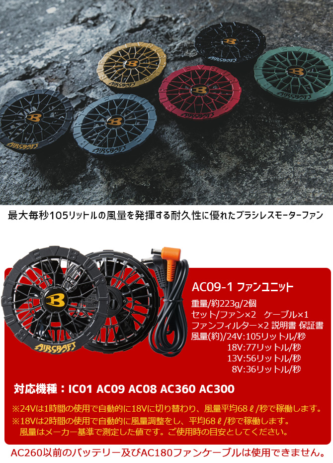 ★最安・未使用★ バートル 2025年 新型 AC09-1 ＋ AC09 バートル AC09-1 [春夏用]エアークラフト ファンユニット 2025年