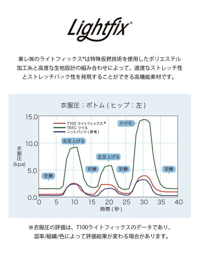 楽ちん 腰サポートパンツ レディース ストレッチ ワークアシストパンツ