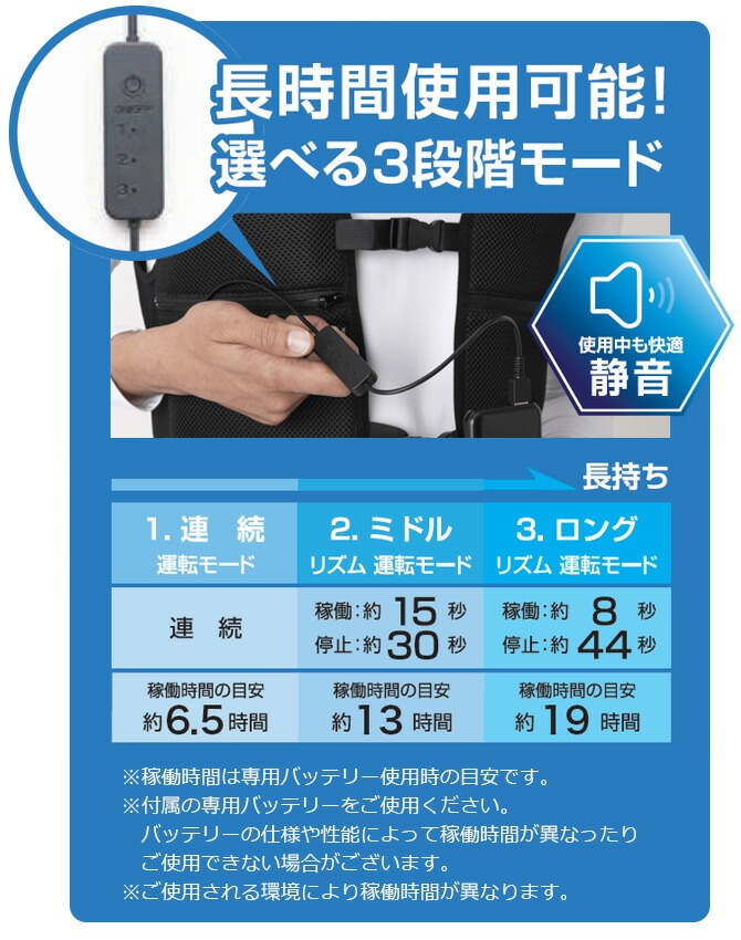 タルテックス アイトス アイスドウォーターベスト 水冷ベスト 熱中症対策 楽天市場】TULTEX アイトス AITOZ 水冷ベスト アイスド