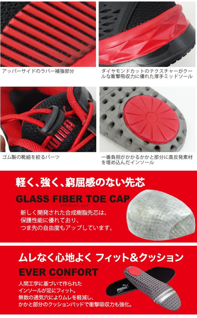 安全靴 プーマ ヒューズモーション 2.0 PUMA FuseMotion2.0 メンズ