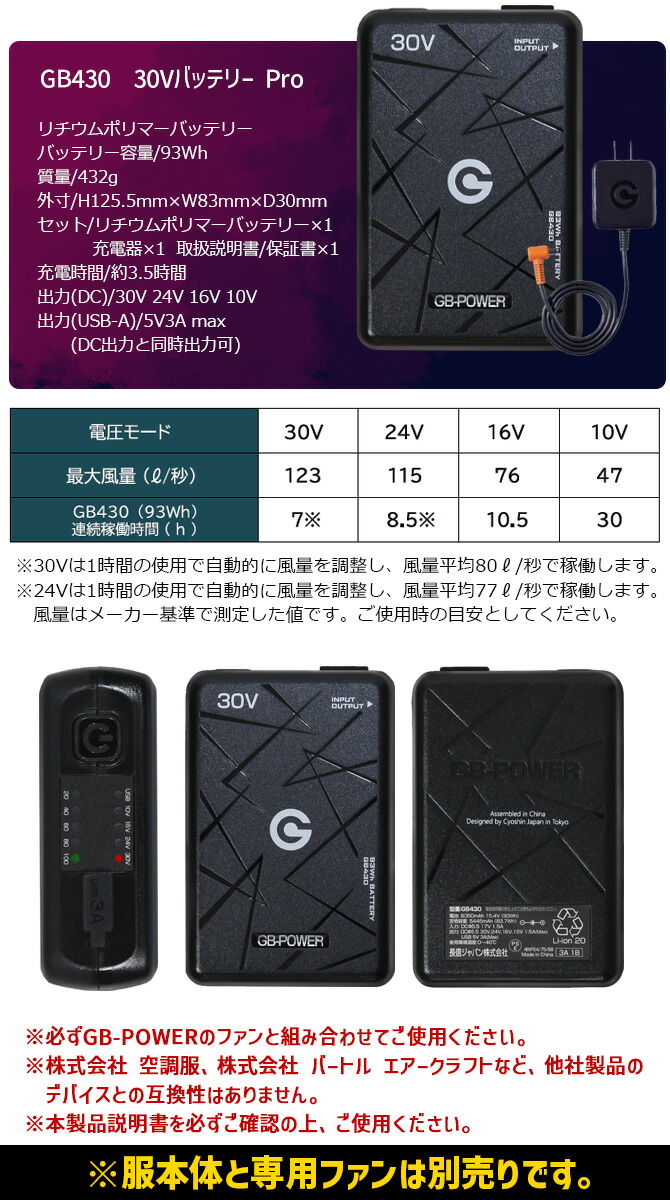 長信ジャパン GB-POWER 2026年 新型 30V バッテリー セット 15ヶ月保証