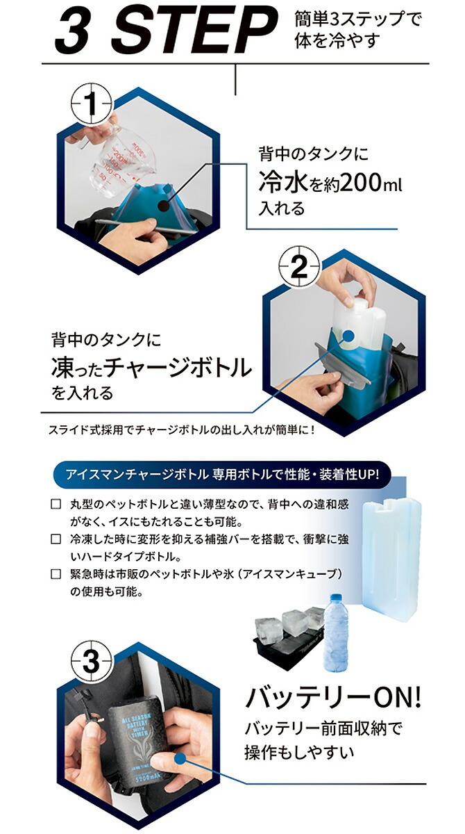YAMASHIN 2025年 フルハーネス対応 水冷ベスト フルセット 山真
