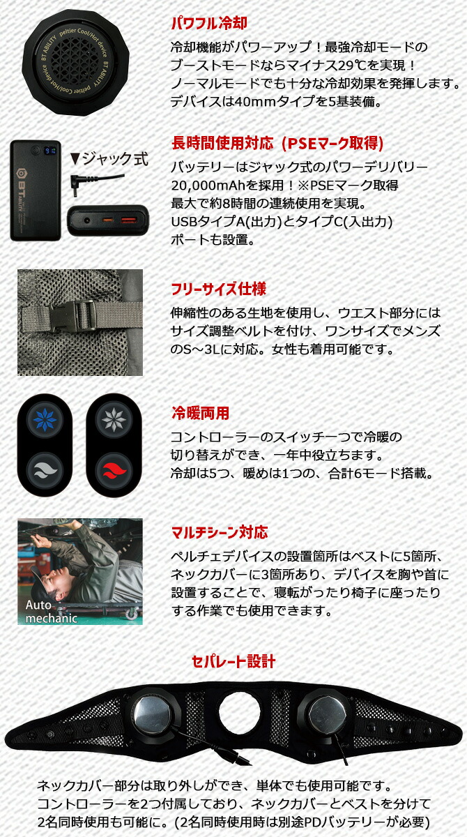 BODY TOUGHNESS 2026年新作 冷却ペルチェ フルセット マルチペルチェ