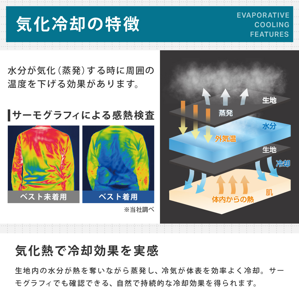 カジメイク 水冷ベスト 冷却ベスト 気化熱 水を入れるだけ バッテリー