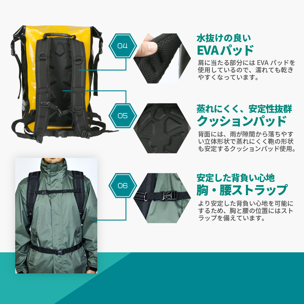 リュック 防水バッグ バックパック A4サイズ対応 自転車 pirarucu 