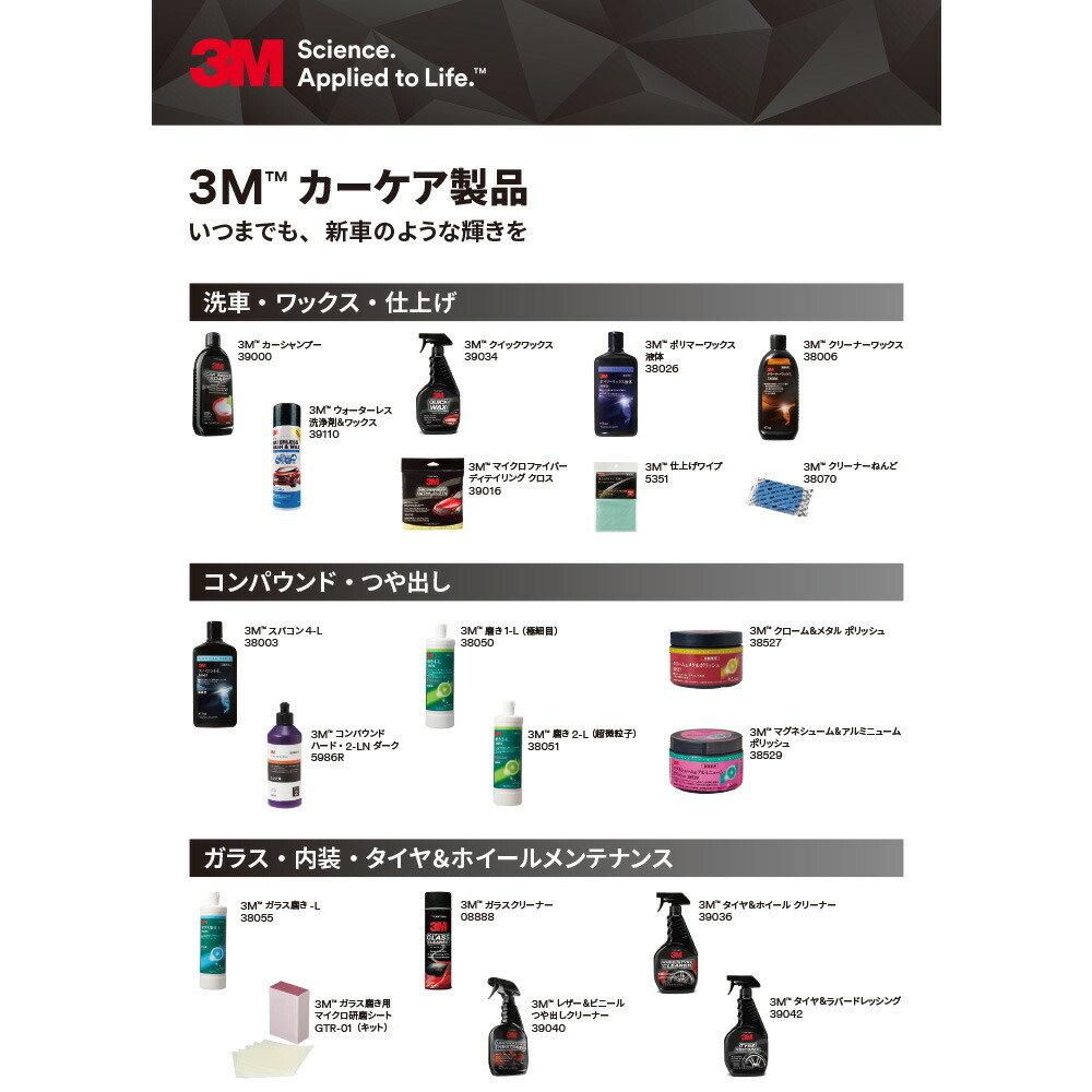 3M スリーエム ガラス磨き-L 38055 750ml 1本 即日発送 : ネット