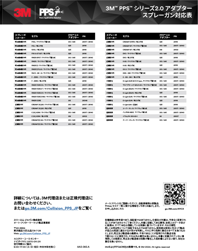 専、用 3M スリーエム PPS シリーズ 2.0 交換用 リッド＆ライナー 26301 600ml