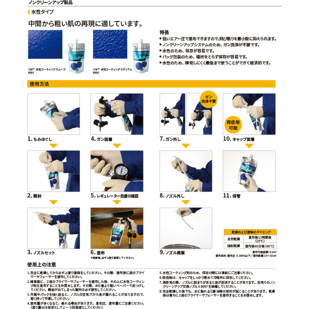 3M スリーエム 8806 水性コーティング ミディアム 300ml ノズル3本付 1