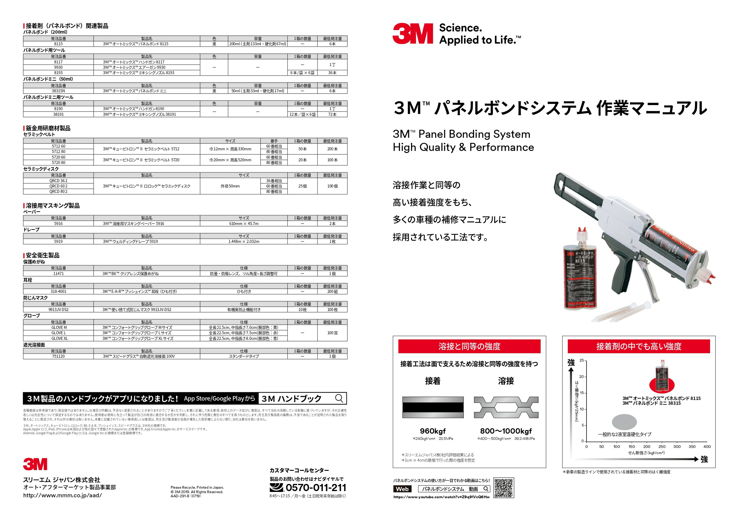 【期間限定特価】 3M スリーエム 8115 ...の詳細画像2