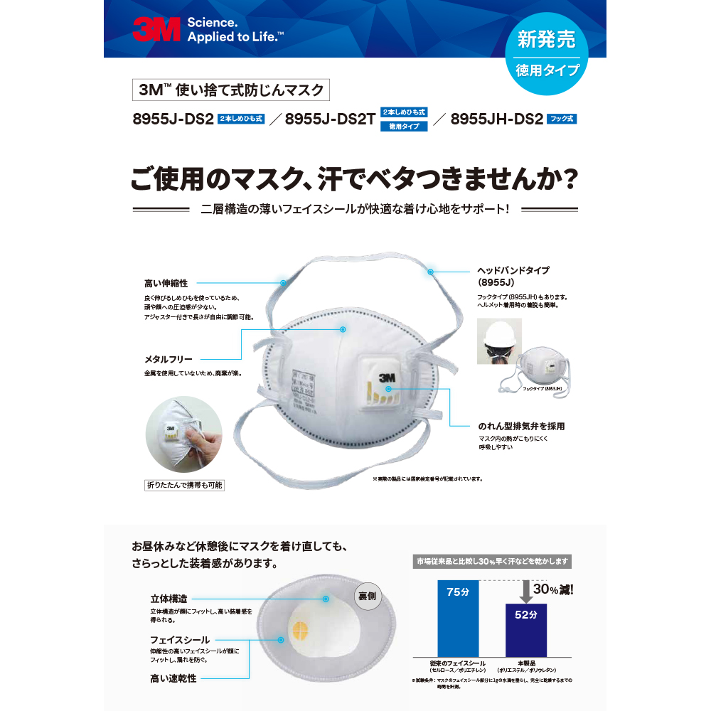 3M スリーエム 8955J-DS2 使い捨て式 防じんマスク 徳用タイプ 180枚入