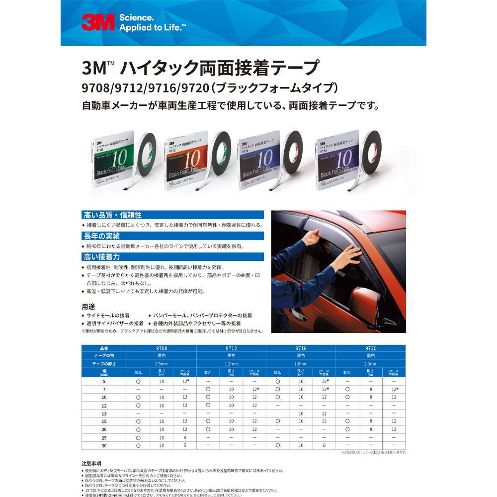 【2個セット】 3M スリーエム 9712 1...の詳細画像1