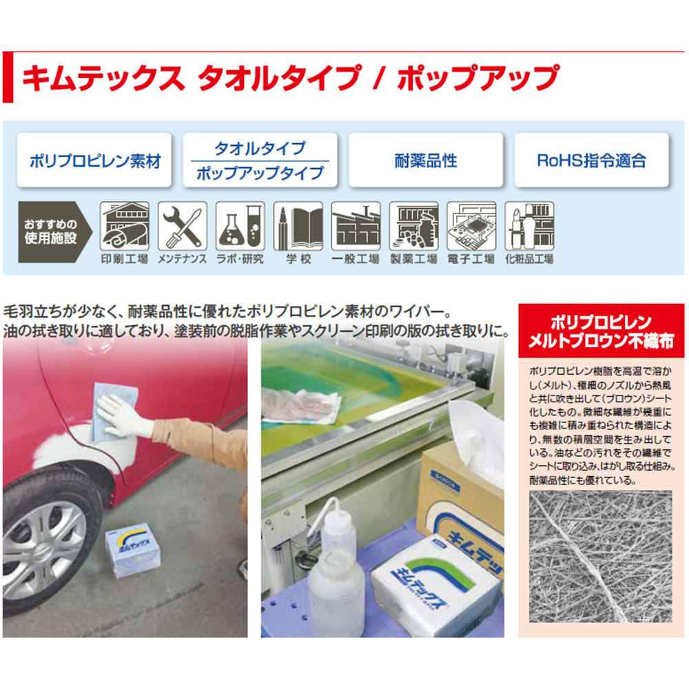 喜MJ19776　新品未使用品　送料無料　即購入可能　スピード発送　5W クレシア キムテックス タオルタイプ ブルー 60732 50枚入 12パック 取