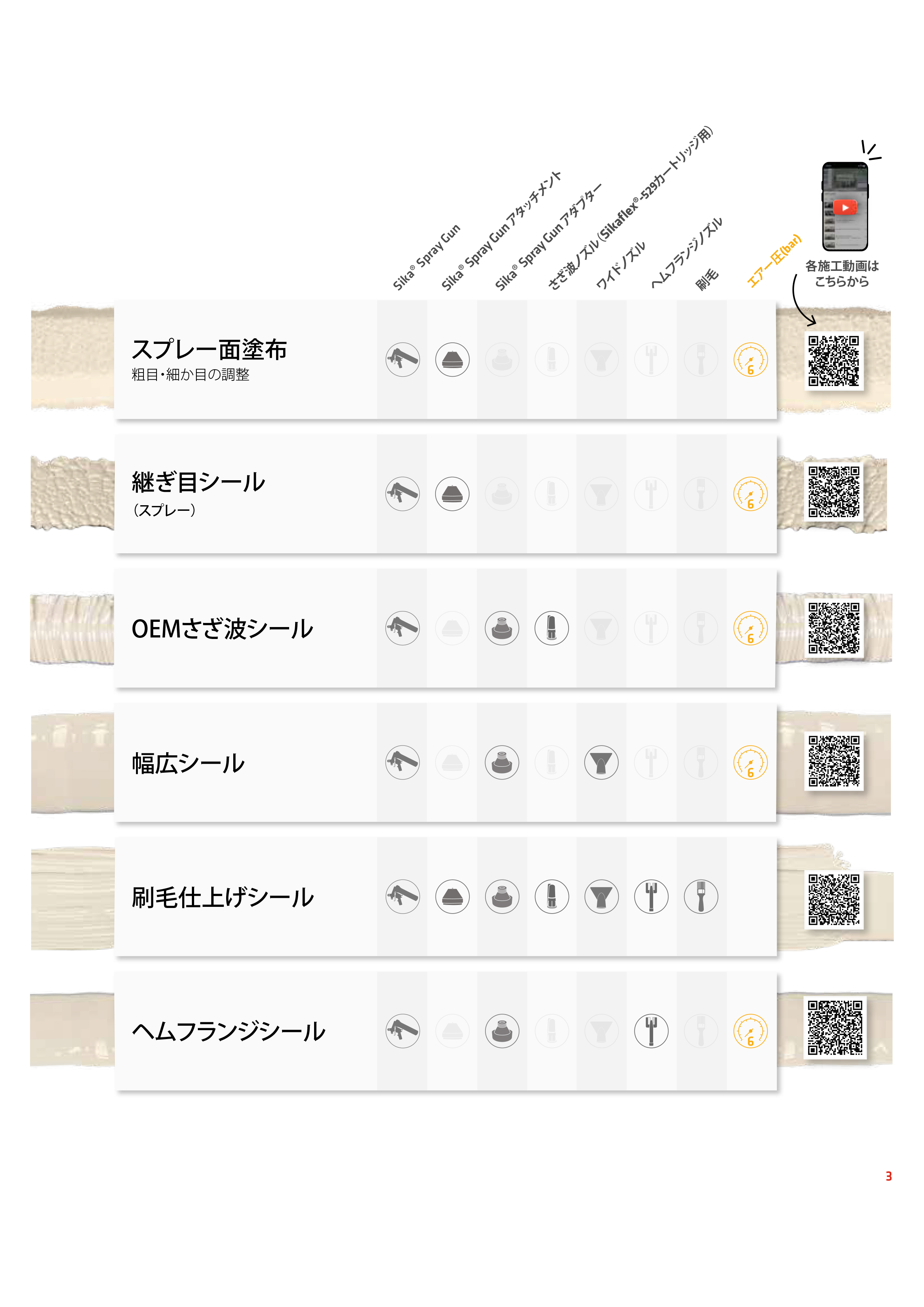 シーカ様の商品です Amazon.co.jp: 日本シーカ シーカフレックス 529Evolution