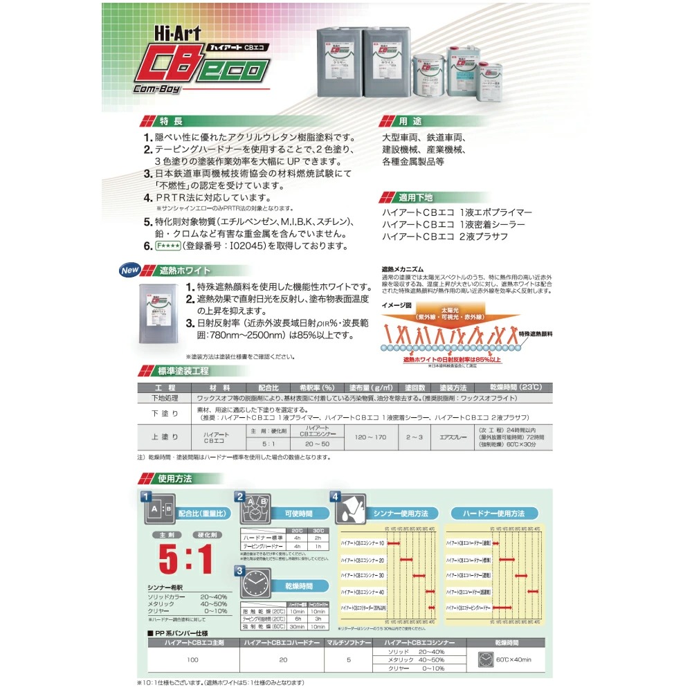 イサム塗料 215-3953-3 ハイアートCBエコ 4:1 ハードナー 速乾 0.875kg
