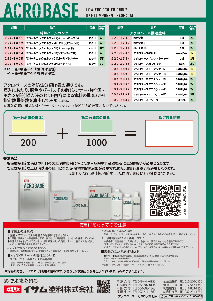 イサム塗料 アクロベース レッドN 0.9L 22036603 取寄 : ネット