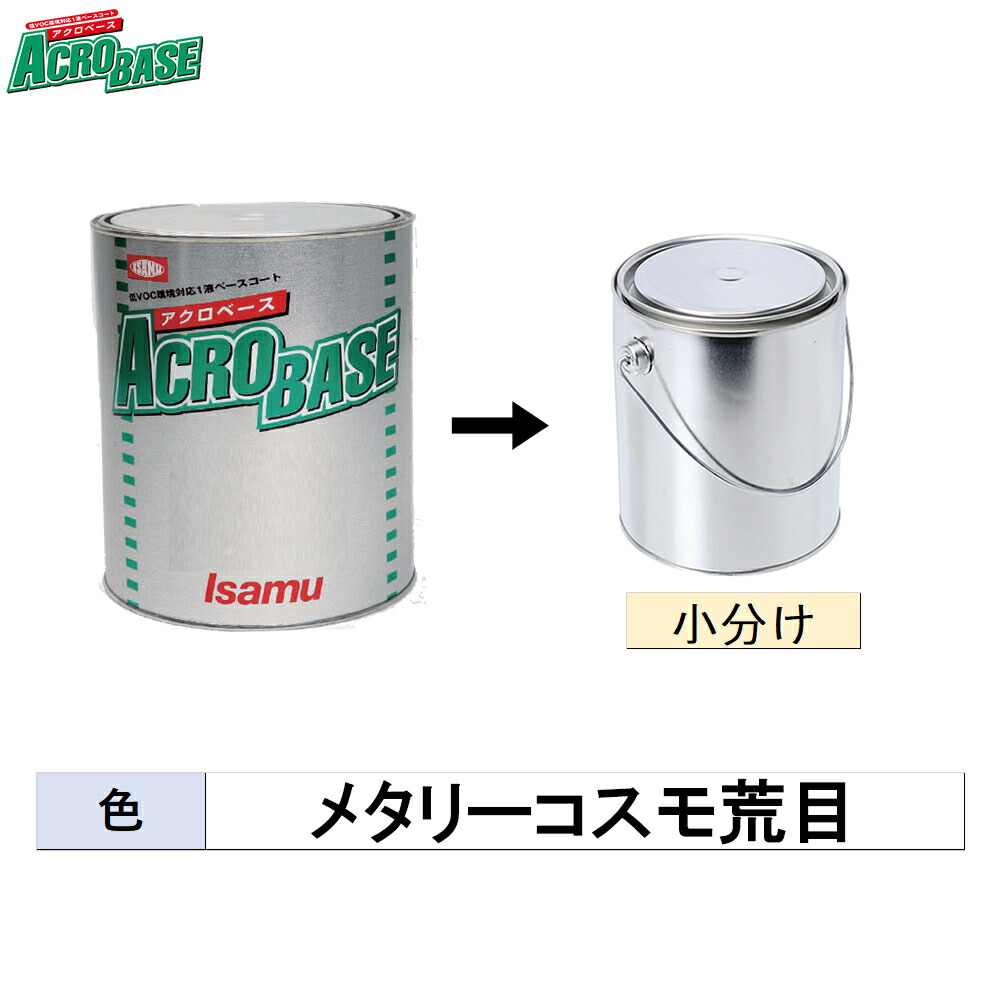 イサム塗料 アクロベース 2缶セット イサム塗料 小容量サイズ 220-0778-2 アクロベース メタリーコスモ荒目