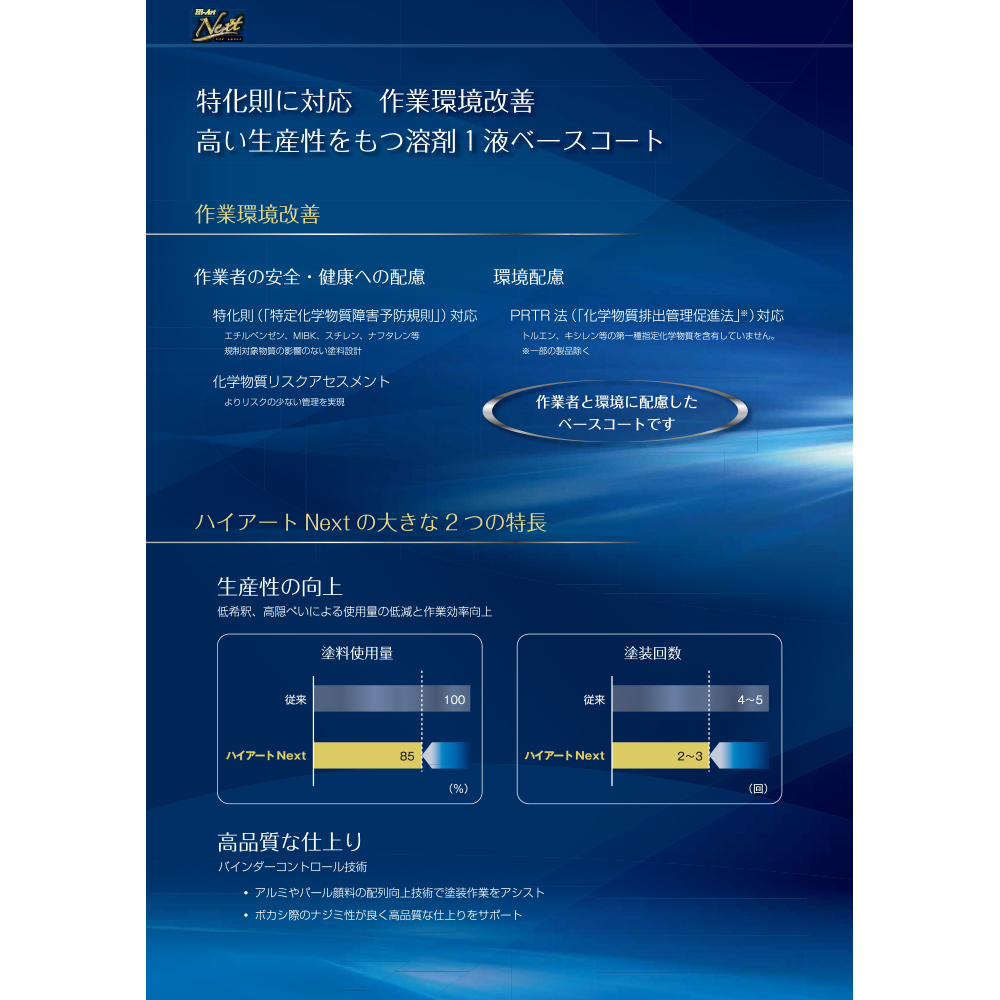イサム塗料 ハイアート ネクスト Next ディープマルーン 0.9L