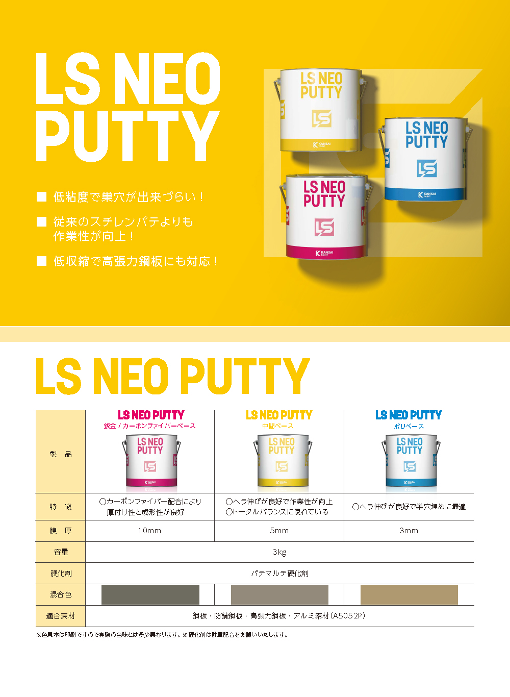 硬化剤セット】 関西ペイント LS NEO PUTTY パテ ポリ ベース 標準形