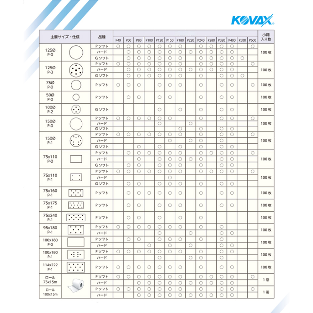 お得意ページ 富士通 WEB MART | サーバー/ワークステーション用 PC4-19200