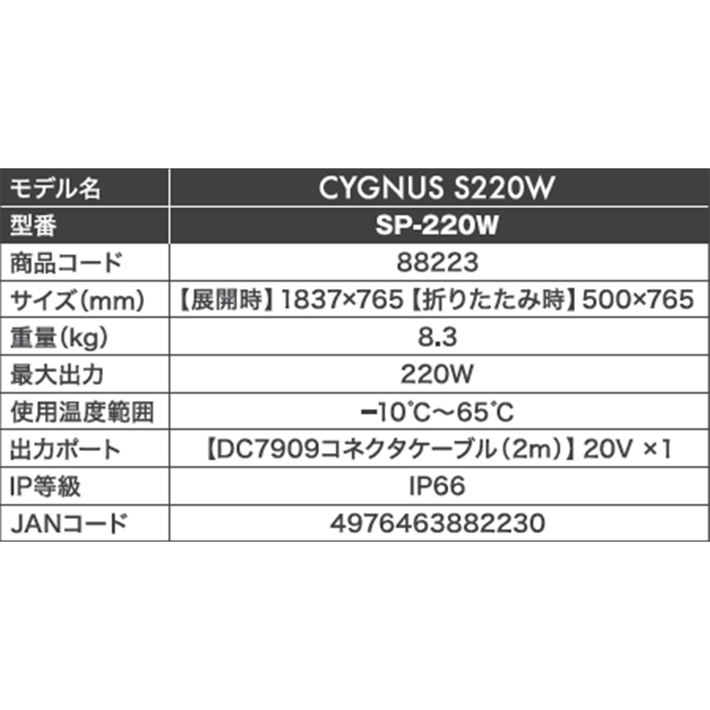 MUSTTOOL マストツール CYGNUS S220W ソーラーパネル SP-220W 折り畳み