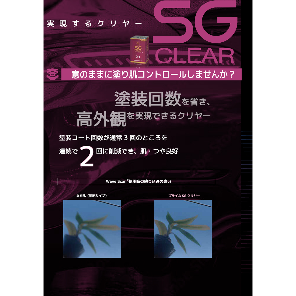 日本ペイント nax プライム (2:1) SGクリヤー 16L + ウルトラ