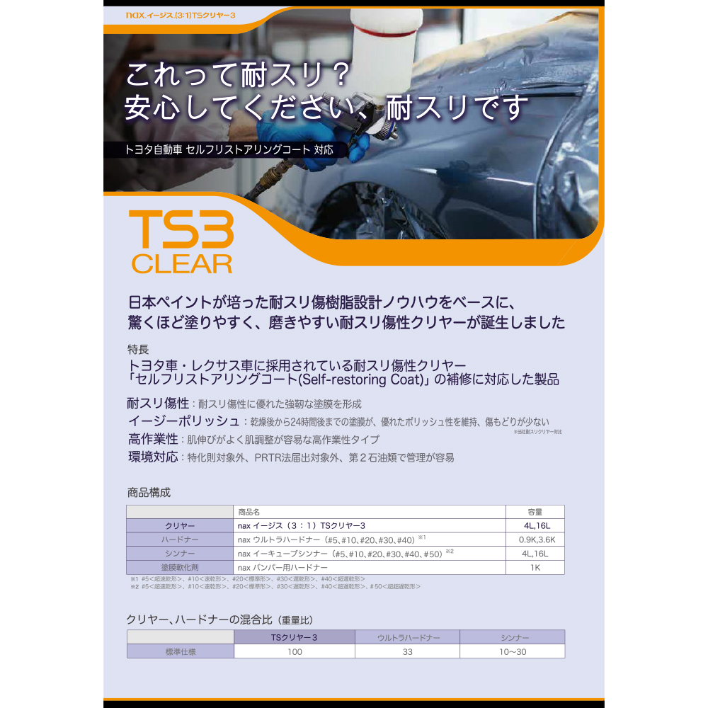 日本ペイント nax イージス 3:1 TSクリヤー3 16L セルフリストアリング