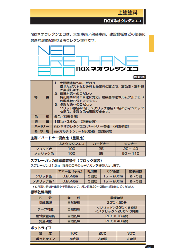 ネオウレタン エコ クリヤー ハードナー 日本ペイント nax ネオウレタン エコ ハードナー 標準形 0.9kg 取寄