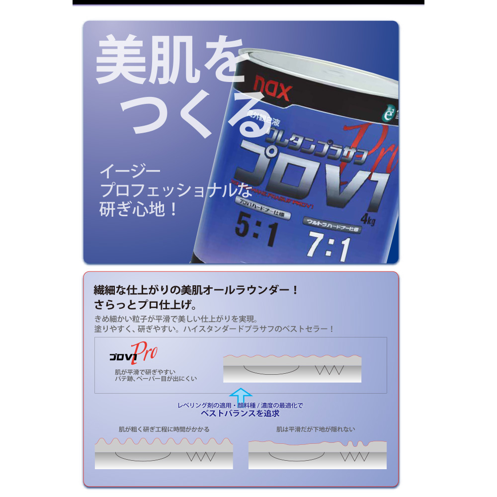 JUST ウレタンプラサフ 61WcVS-G3GL.jpg_BO30,255,255,