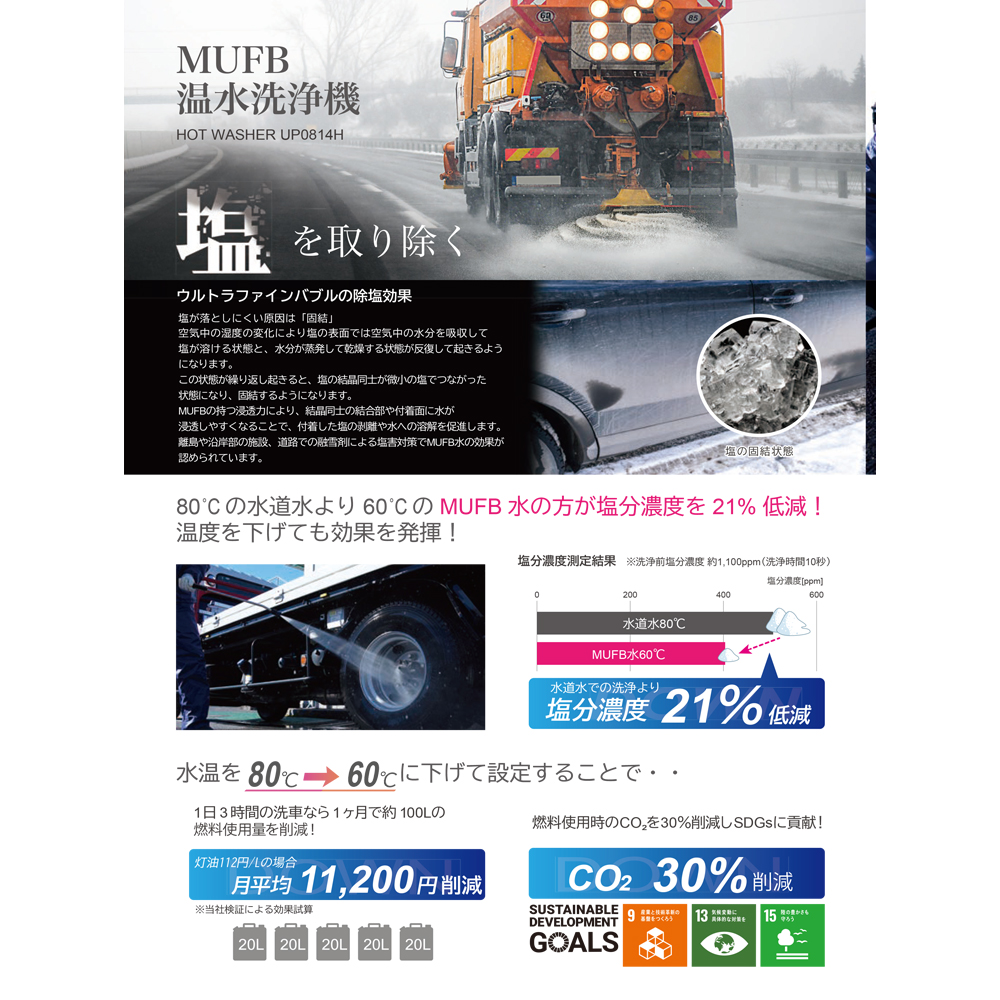 丸山製作所 MUFB 温水洗浄機 UP0814...の詳細画像3
