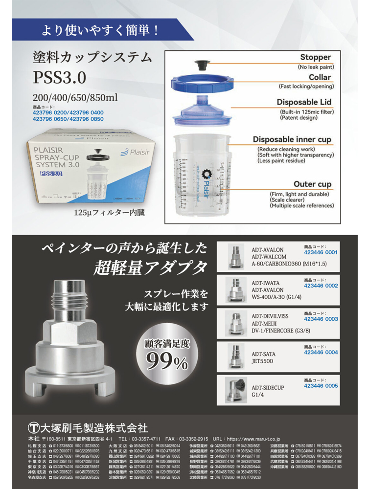 大塚刷毛 PLAISIR スプレーカップ システム PSS3.0 専用 アダプタ No.1