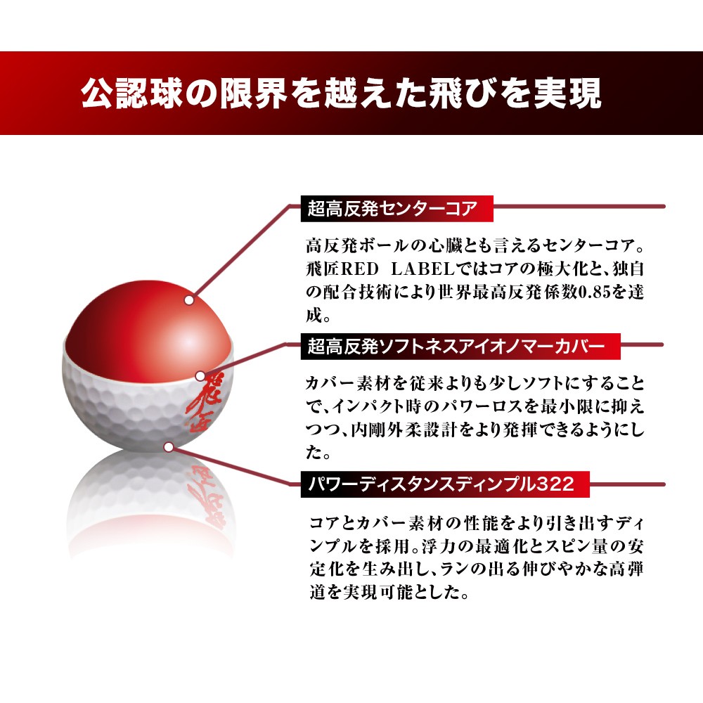 飛匠 ワークスゴルフ ゴルフボール 高反発ボール レッドラベル