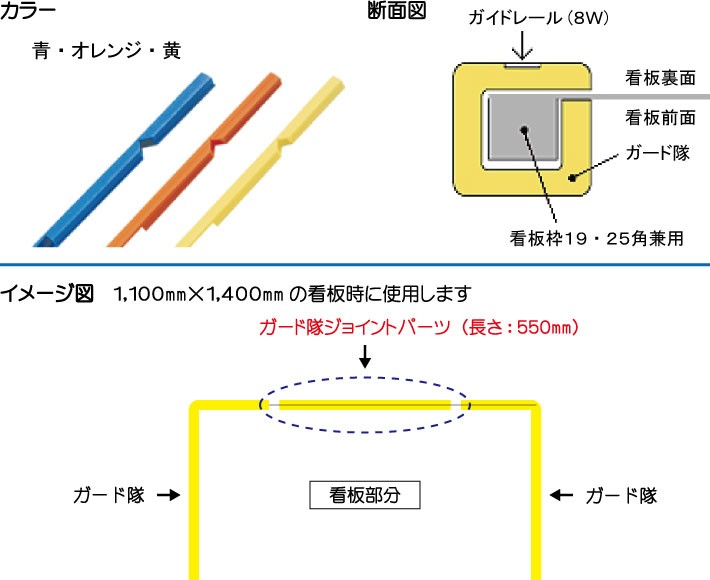 ガード隊（看板枠養生材）1,100×1,400用 ロングパーツのみ 550L
