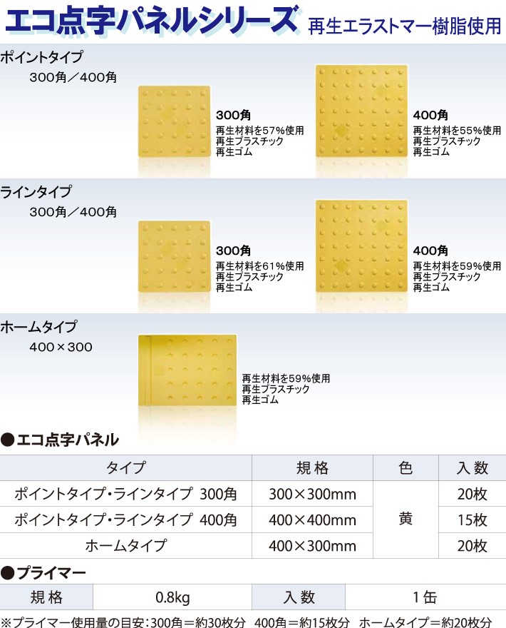 エコ点字パネル ３００角　入数：１枚　種類：ポイントタイプ・ラインタイプ　再生エラストマー樹脂使用