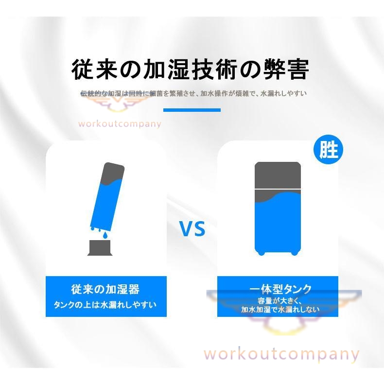 業務用家庭用加湿器 大型 30L大容量 超音波加湿器 UV除菌 空気清浄 クアッドコア アトマイズ 空焚き防止 乾燥/花粉症対策 :  lnjsq005zna : ワークアウトカンパニー - 通販 - Yahoo!ショッピング