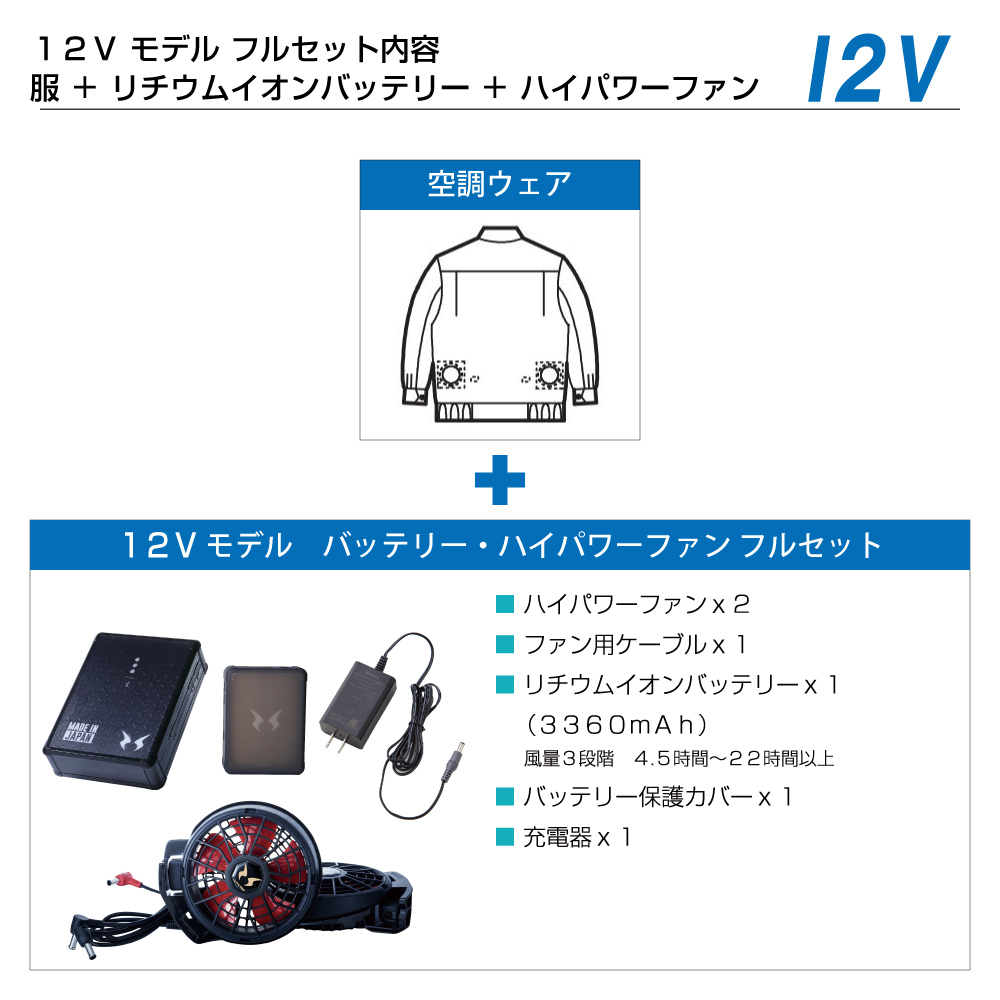 空調ウェア 空調風神服 ベストセット サンエス 日本製バッテリー ななめファン 空調風神服 ベスト フルハーネス対応 (12Vフルセット ななめファン