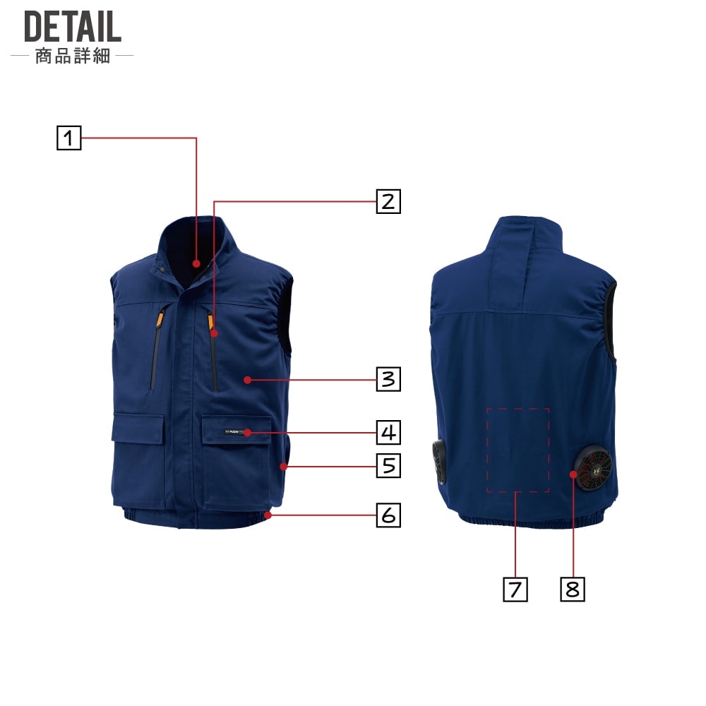 電動ファン付きウエア サンエス 空調風神服 作業服 (服のみ) KF92192